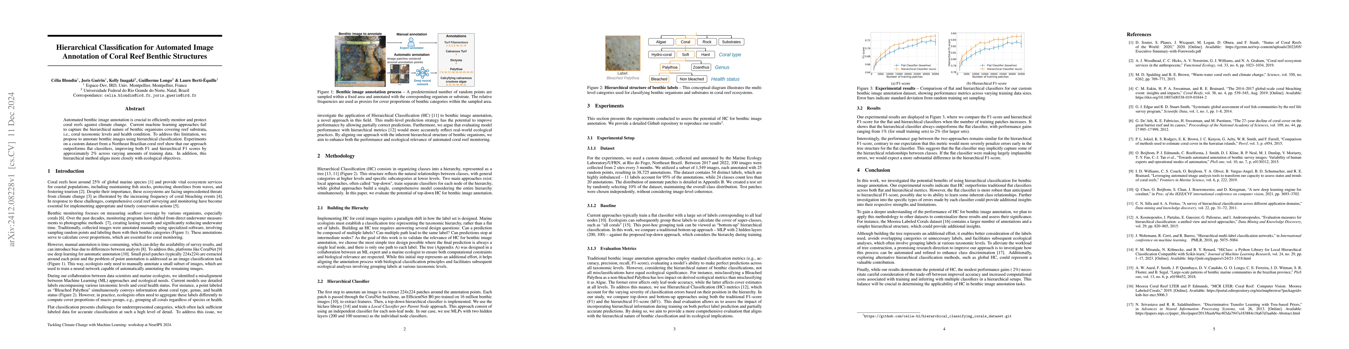 Thumbnail for Hierarchical Classification for Automated Image Annotation of Coral Reef
  Benthic Structures