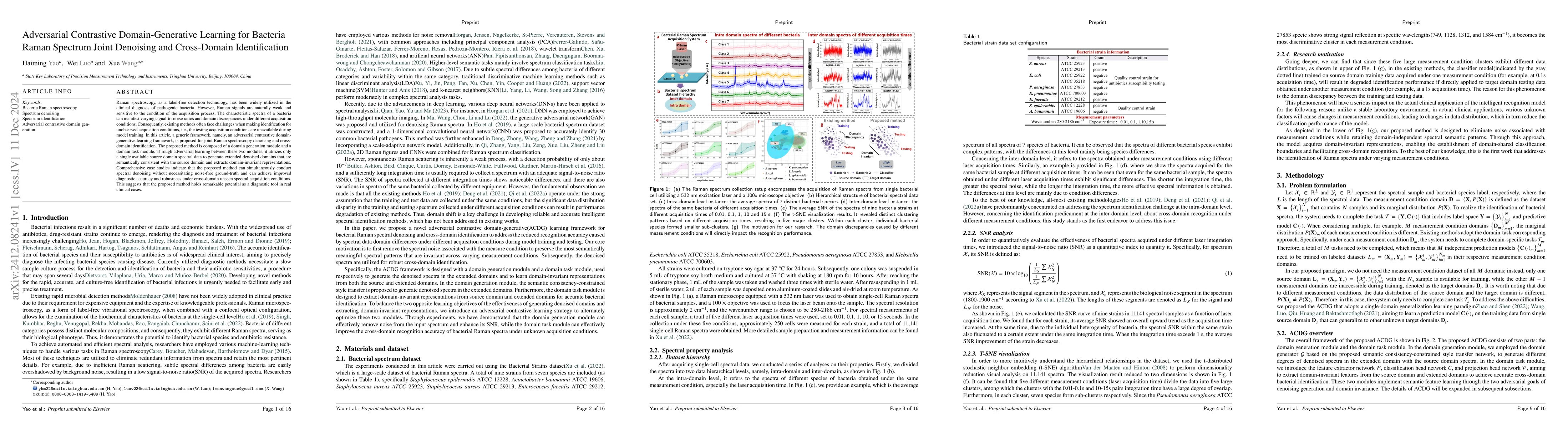 Thumbnail for Adversarial Contrastive Domain-Generative Learning for Bacteria Raman
  Spectrum Joint Denoising and Cross-Domain Identification