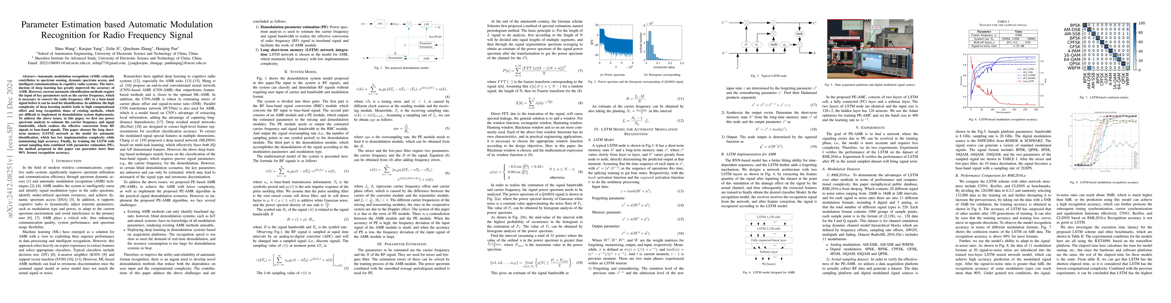 Thumbnail for Parameter Estimation based Automatic Modulation Recognition for Radio
  Frequency Signal