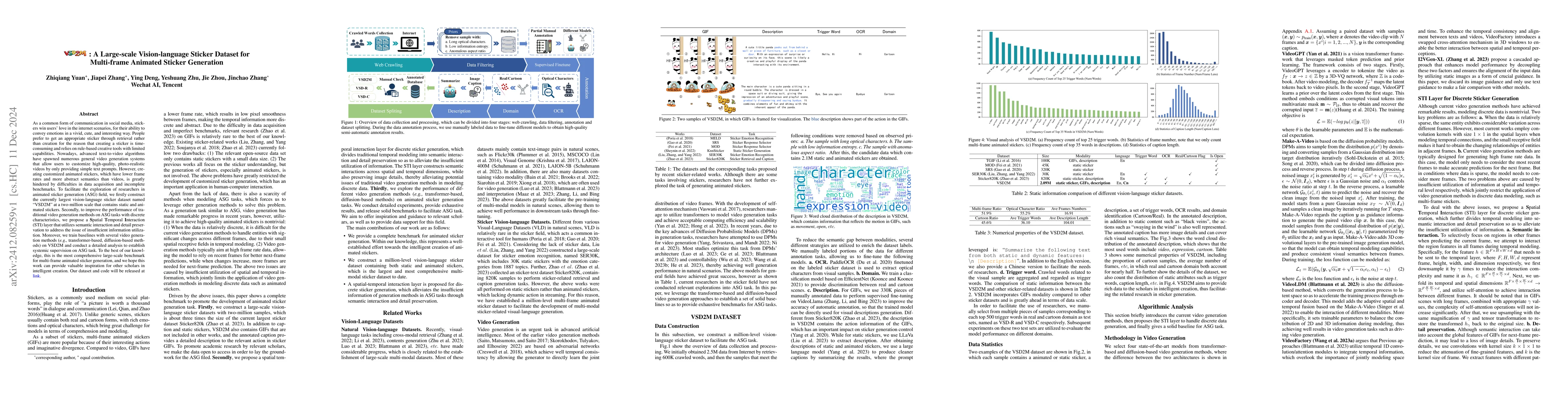 Thumbnail for VSD2M: A Large-scale Vision-language Sticker Dataset for Multi-frame
  Animated Sticker Generation
