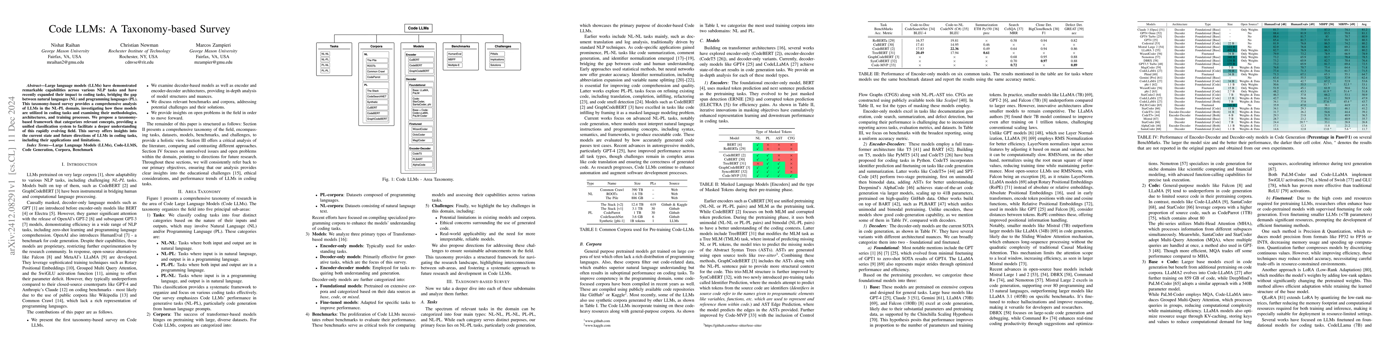Thumbnail for Code LLMs: A Taxonomy-based Survey