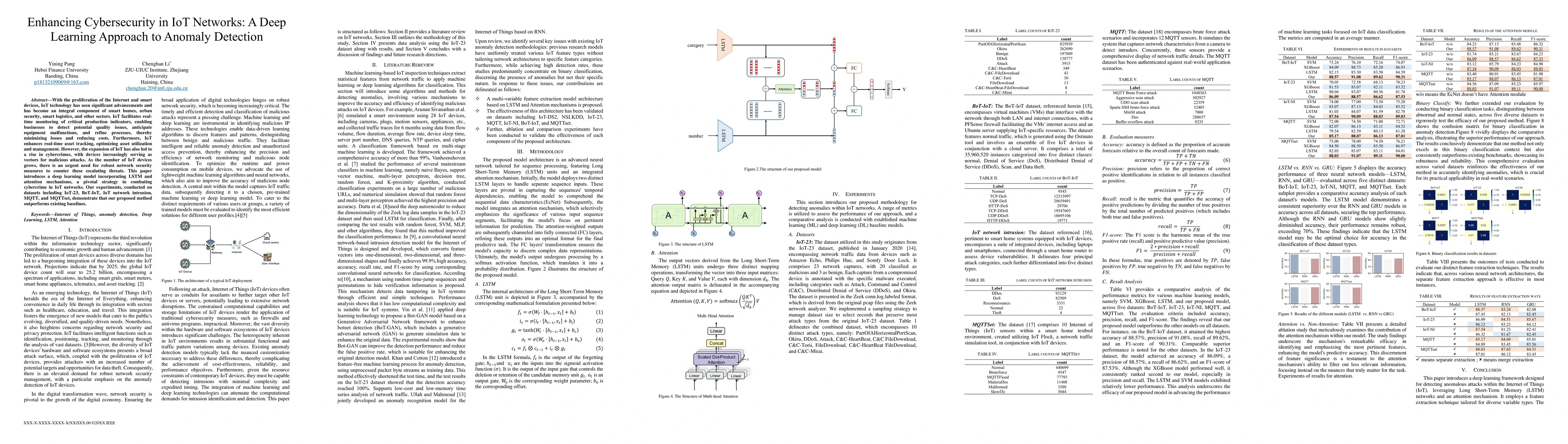 Thumbnail for Enhancing Cybersecurity in IoT Networks: A Deep Learning Approach to
  Anomaly Detection