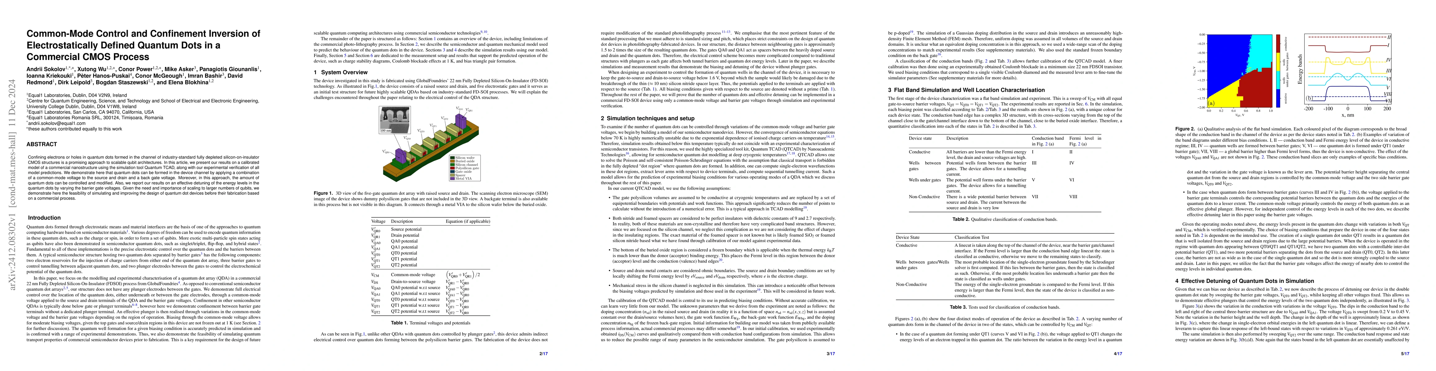 Thumbnail for Common-Mode Control and Confinement Inversion of Electrostatically
  Defined Quantum Dots in a Commercial CMOS Process