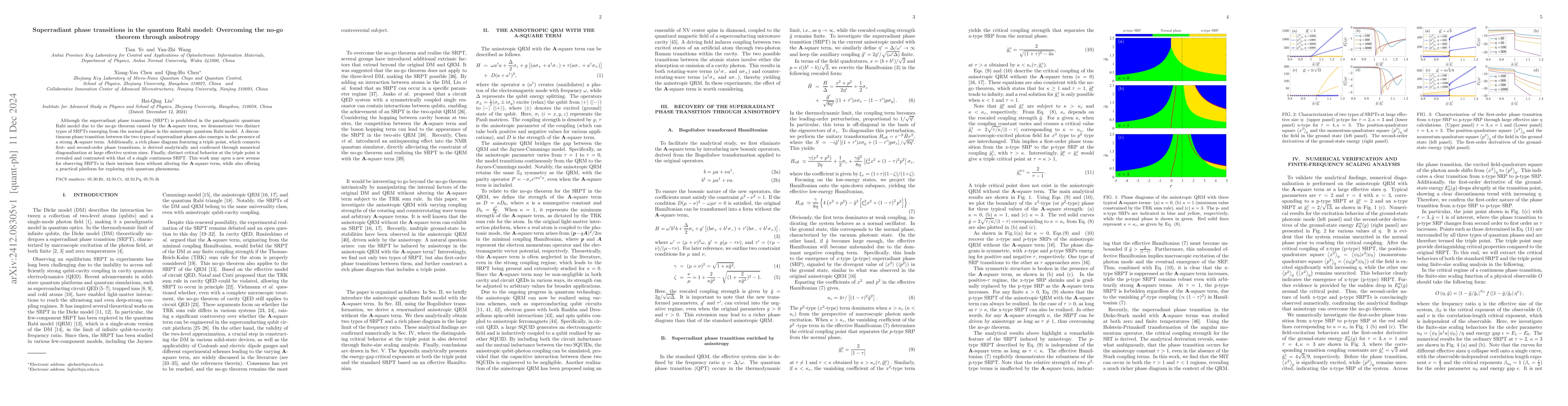 Thumbnail for Superradiant phase transitions in the quantum Rabi model: Overcoming the
  no-go theorem through anisotropy