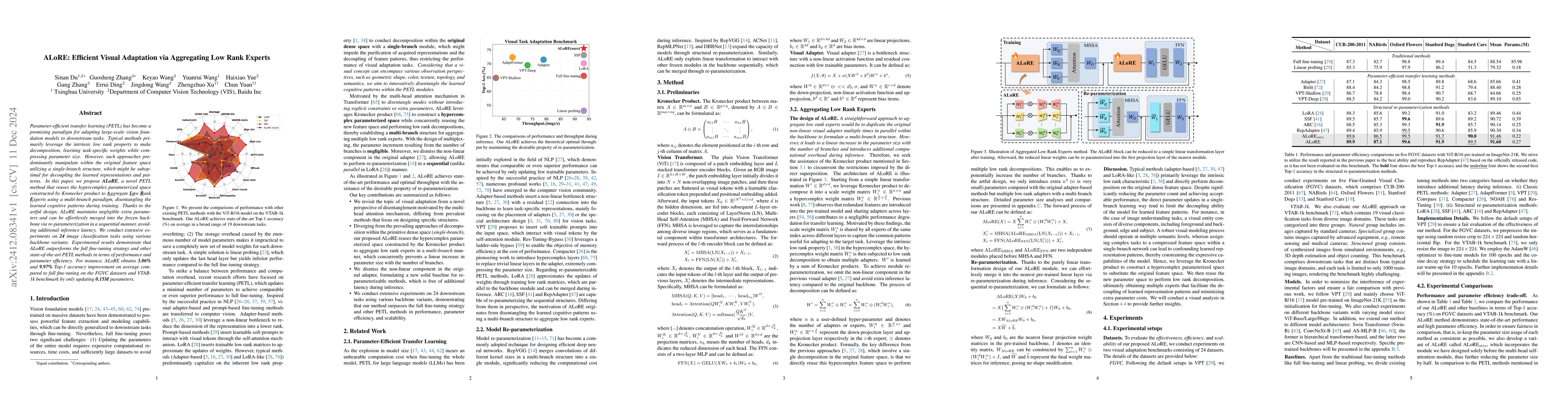 Thumbnail for ALoRE: Efficient Visual Adaptation via Aggregating Low Rank Experts