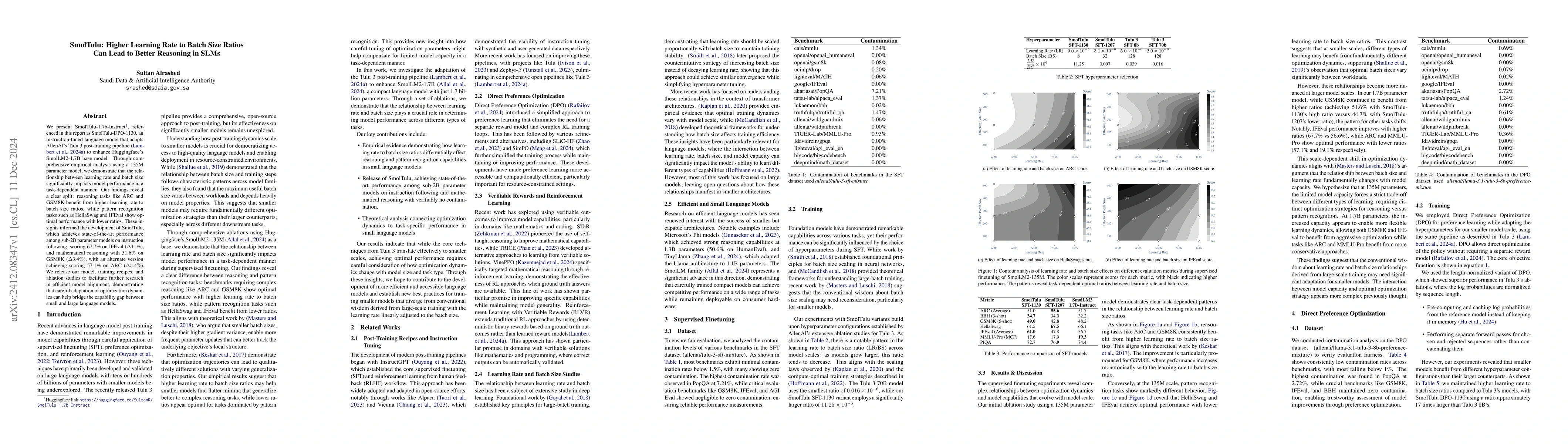 Thumbnail for SmolTulu: Higher Learning Rate to Batch Size Ratios Can Lead to Better
  Reasoning in SLMs