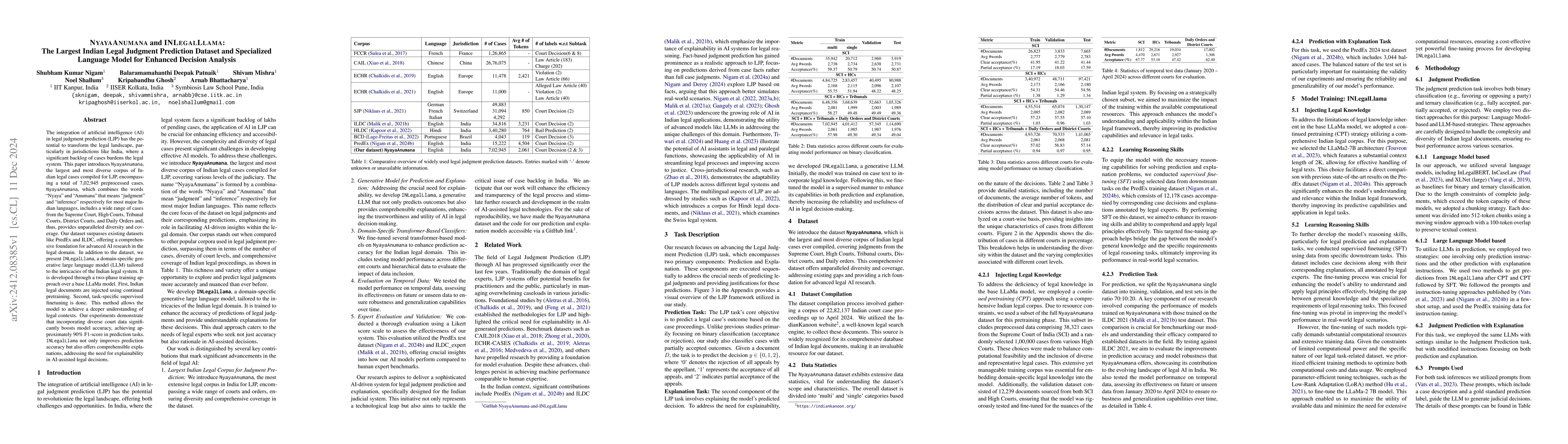 Thumbnail for NyayaAnumana & INLegalLlama: The Largest Indian Legal Judgment
  Prediction Dataset and Specialized Language Model for Enhanced Decision
  Analysis