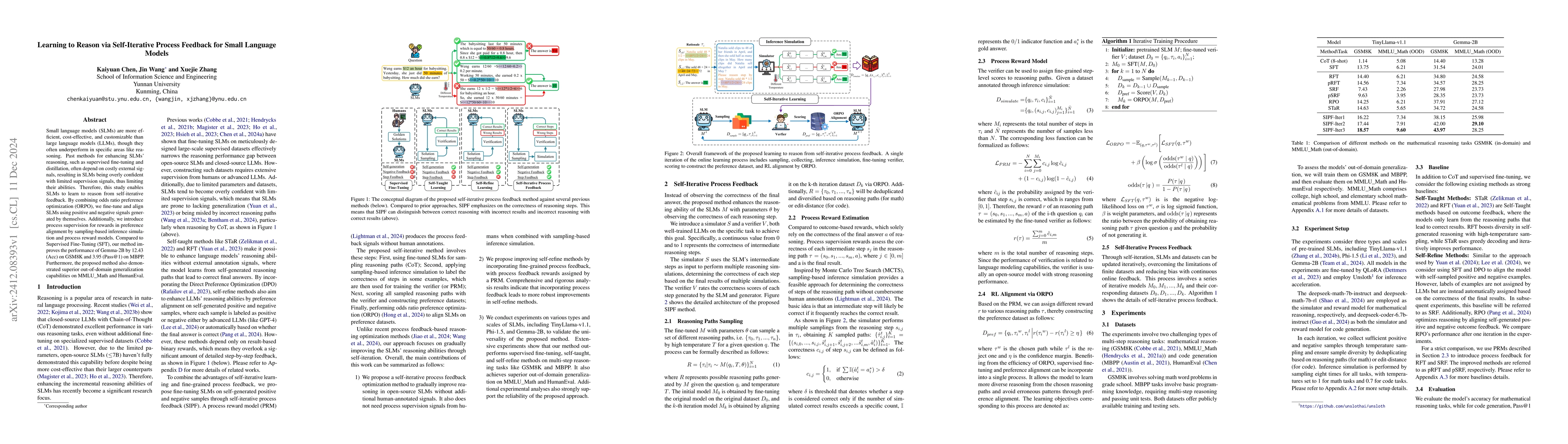 Thumbnail for Learning to Reason via Self-Iterative Process Feedback for Small
  Language Models