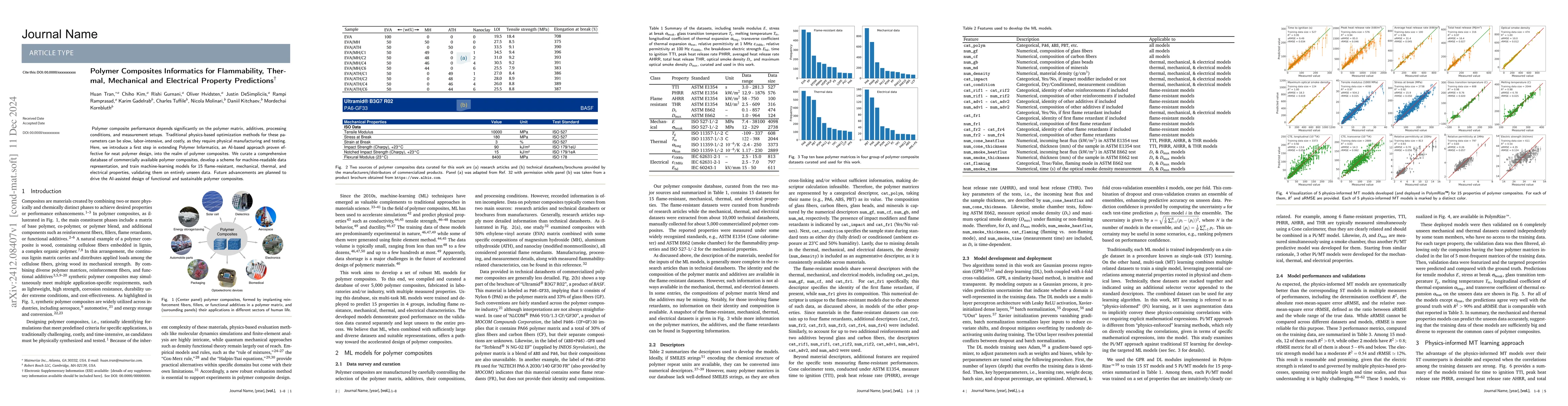 Thumbnail for Polymer Composites Informatics for Flammability, Thermal, Mechanical and
  Electrical Property Predictions