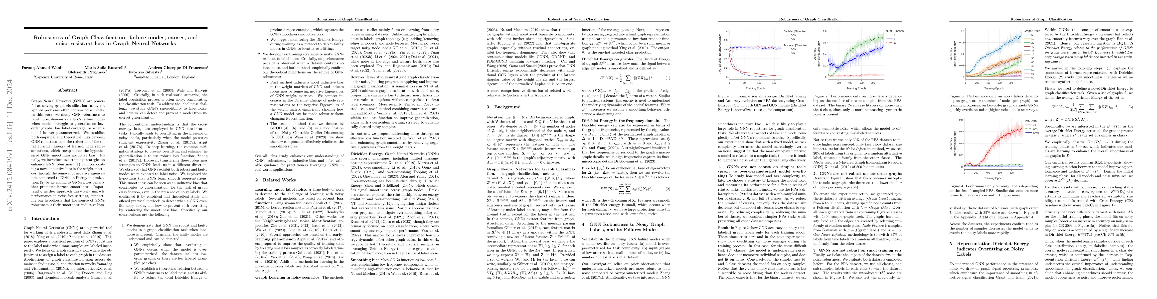 Thumbnail for Robustness of Graph Classification: failure modes, causes, and
  noise-resistant loss in Graph Neural Networks