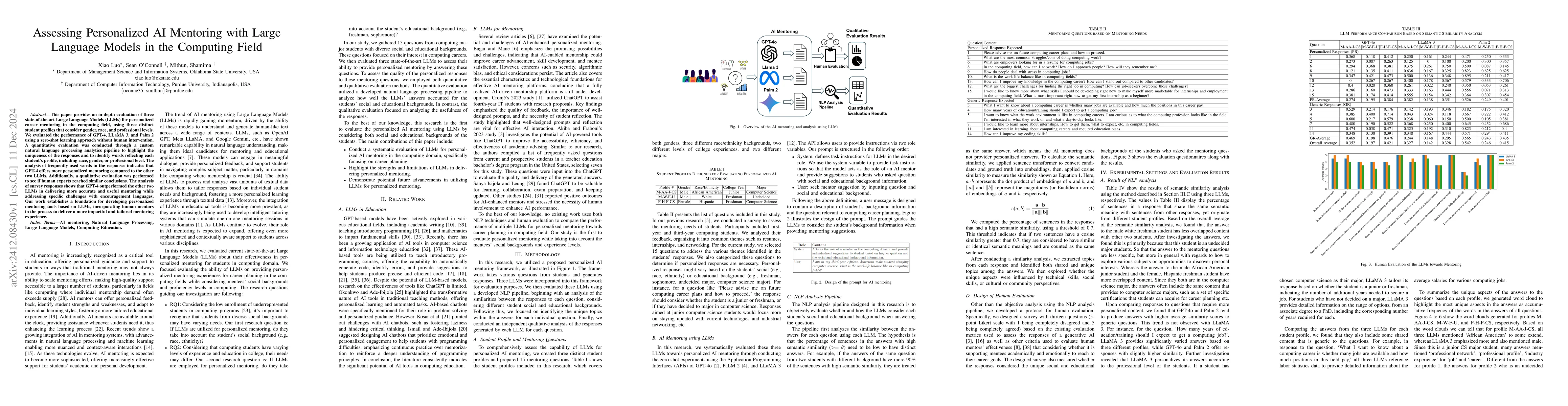 Thumbnail for Assessing Personalized AI Mentoring with Large Language Models in the
  Computing Field