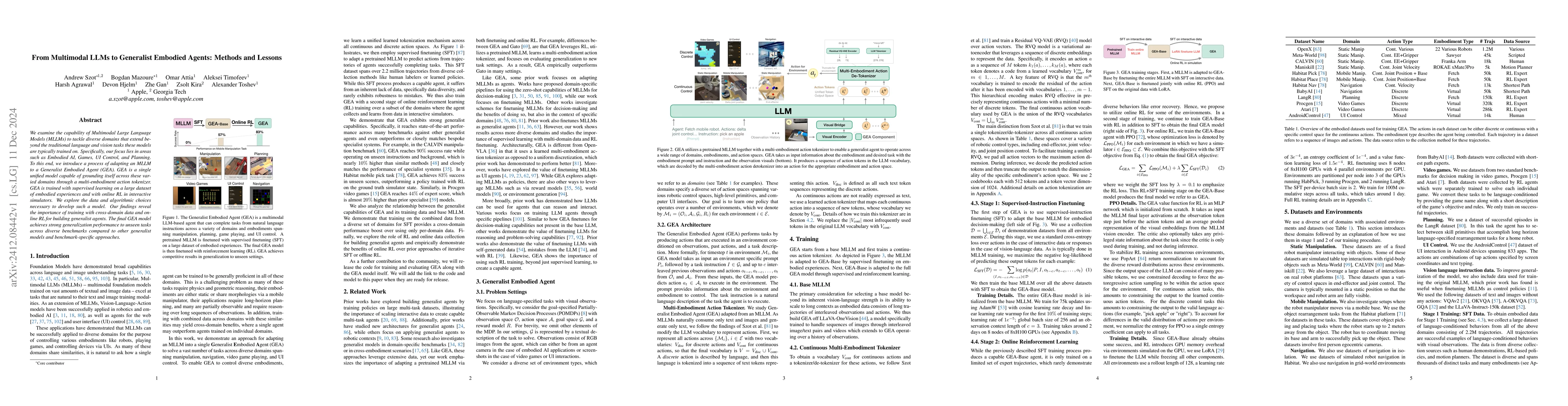 Thumbnail for From Multimodal LLMs to Generalist Embodied Agents: Methods and Lessons