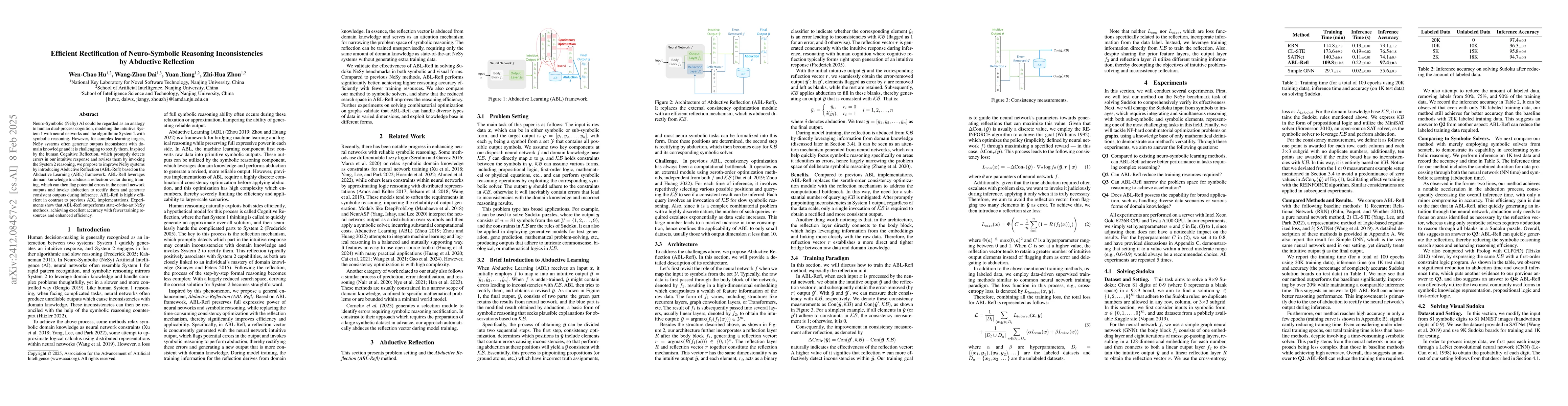 Thumbnail for Efficient Rectification of Neuro-Symbolic Reasoning Inconsistencies by
  Abductive Reflection