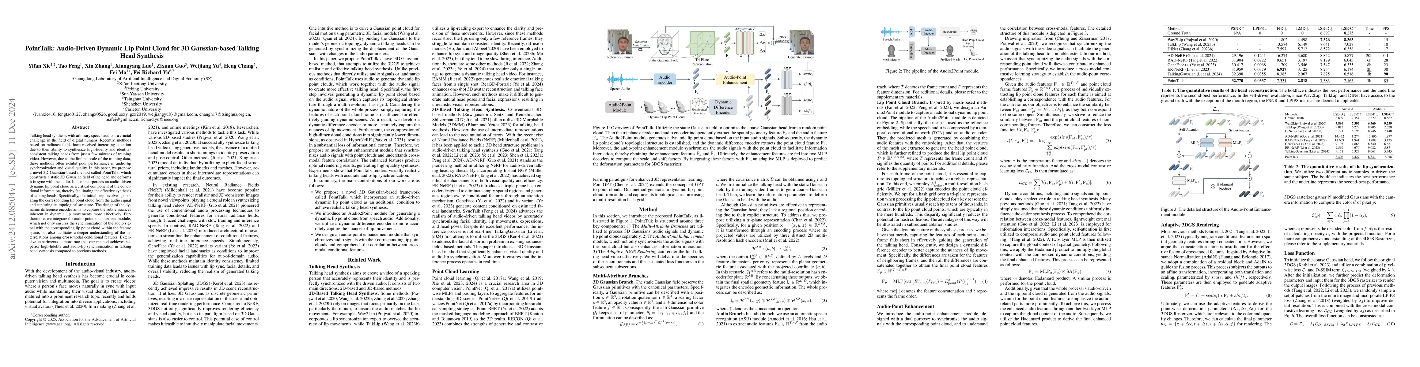 Thumbnail for PointTalk: Audio-Driven Dynamic Lip Point Cloud for 3D Gaussian-based
  Talking Head Synthesis