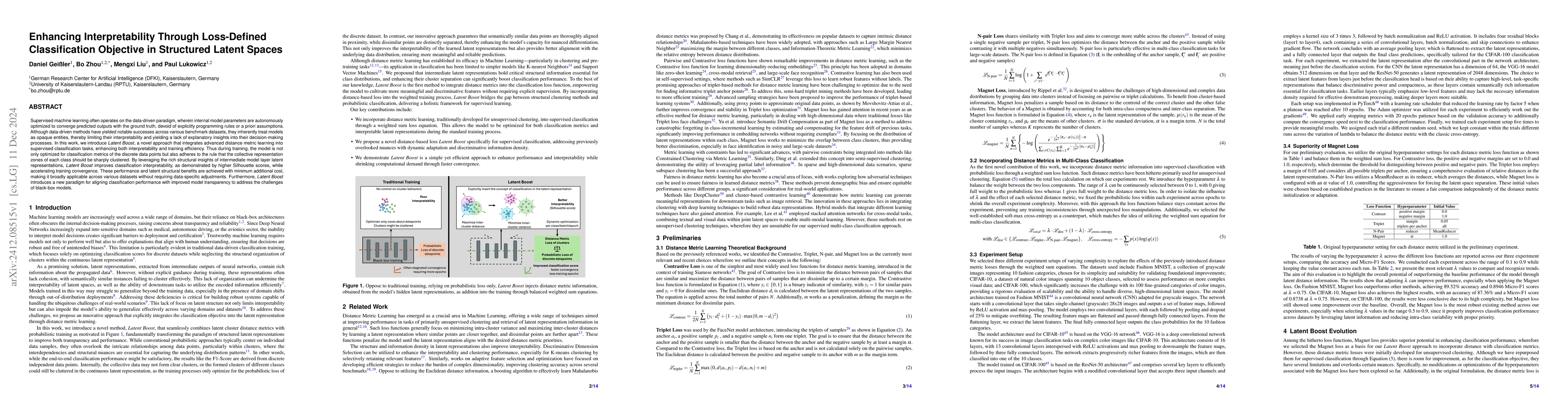 Thumbnail for Enhancing Interpretability Through Loss-Defined Classification Objective
  in Structured Latent Spaces
