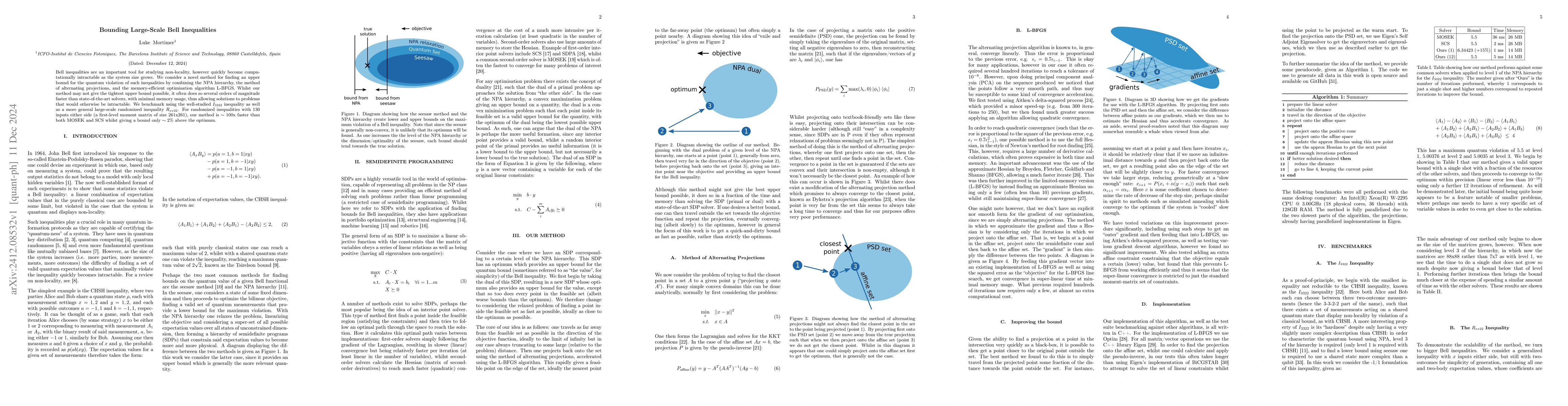 Thumbnail for Bounding Large-Scale Bell Inequalities