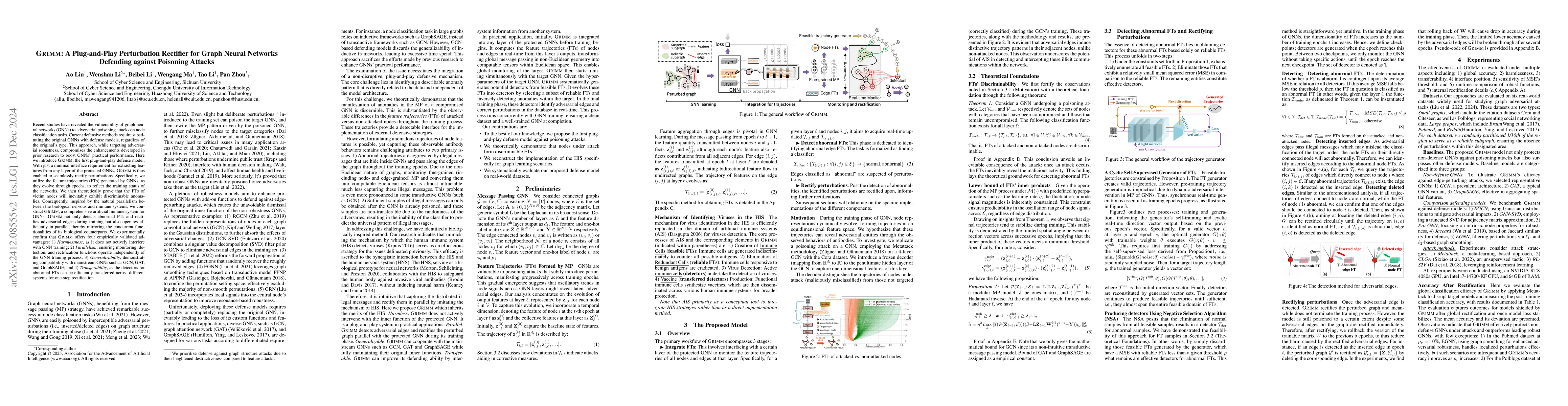 Thumbnail for Grimm: A Plug-and-Play Perturbation Rectifier for Graph Neural Networks
  Defending against Poisoning Attacks