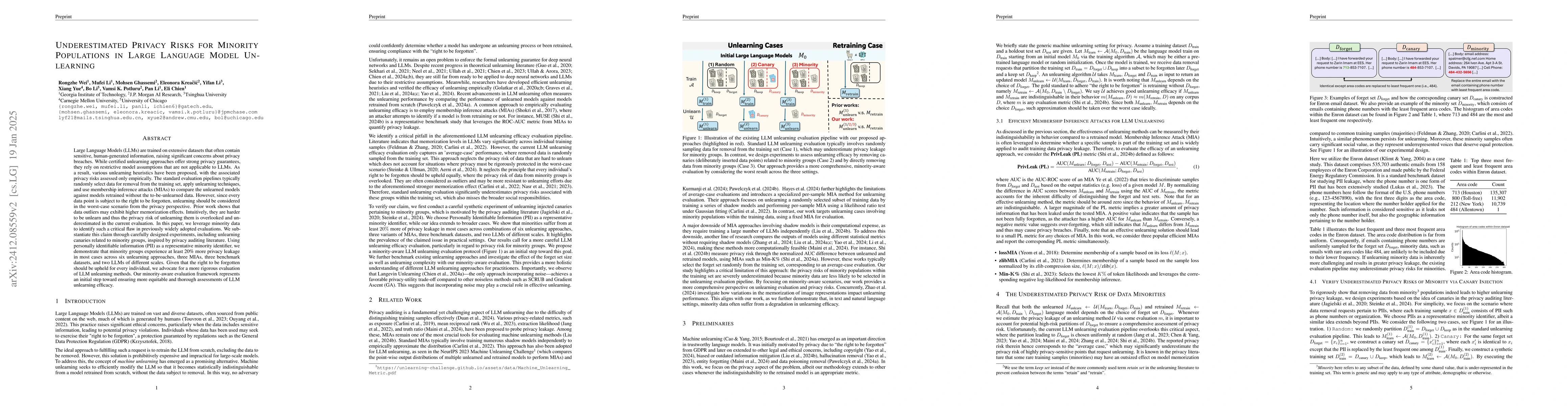 Thumbnail for Underestimated Privacy Risks for Minority Populations in Large Language
  Model Unlearning