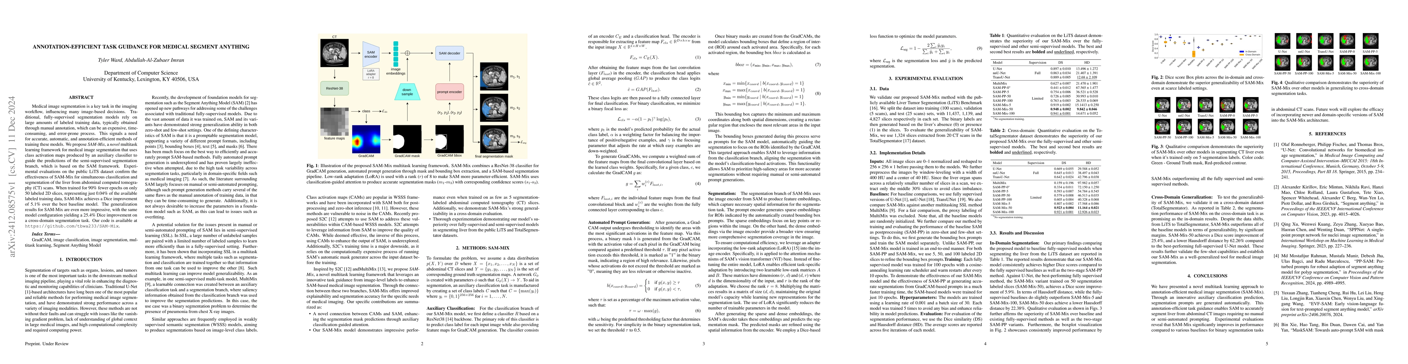 Thumbnail for Annotation-Efficient Task Guidance for Medical Segment Anything