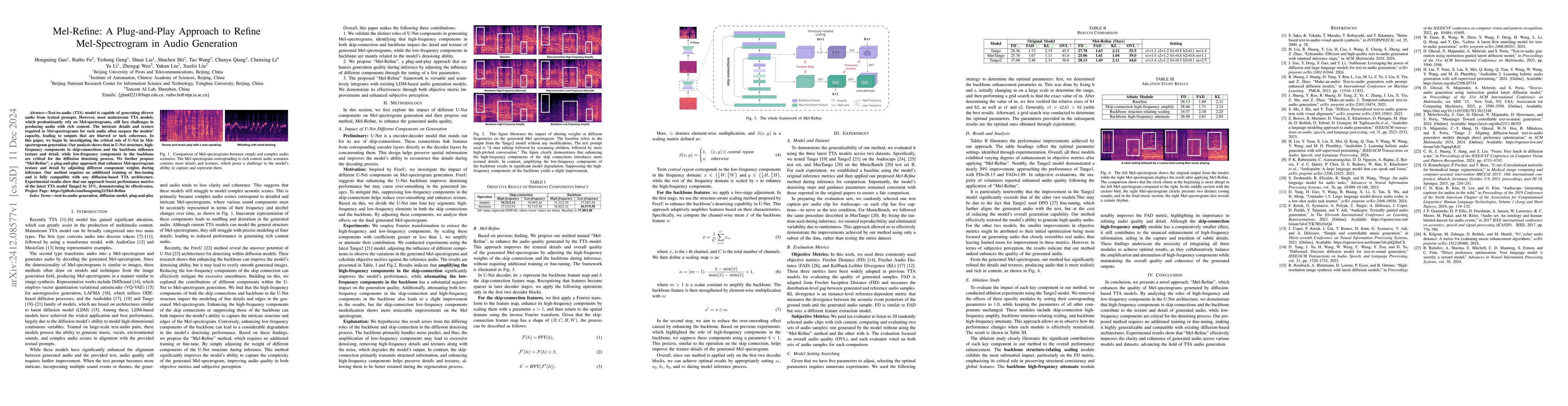Thumbnail for Mel-Refine: A Plug-and-Play Approach to Refine Mel-Spectrogram in Audio
  Generation