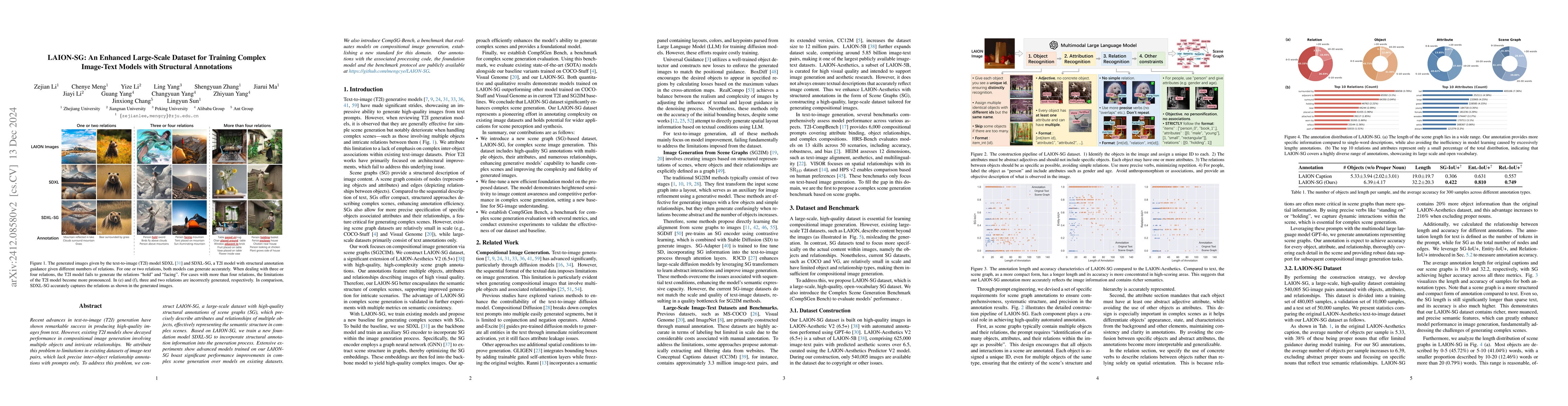 Thumbnail for LAION-SG: An Enhanced Large-Scale Dataset for Training Complex
  Image-Text Models with Structural Annotations