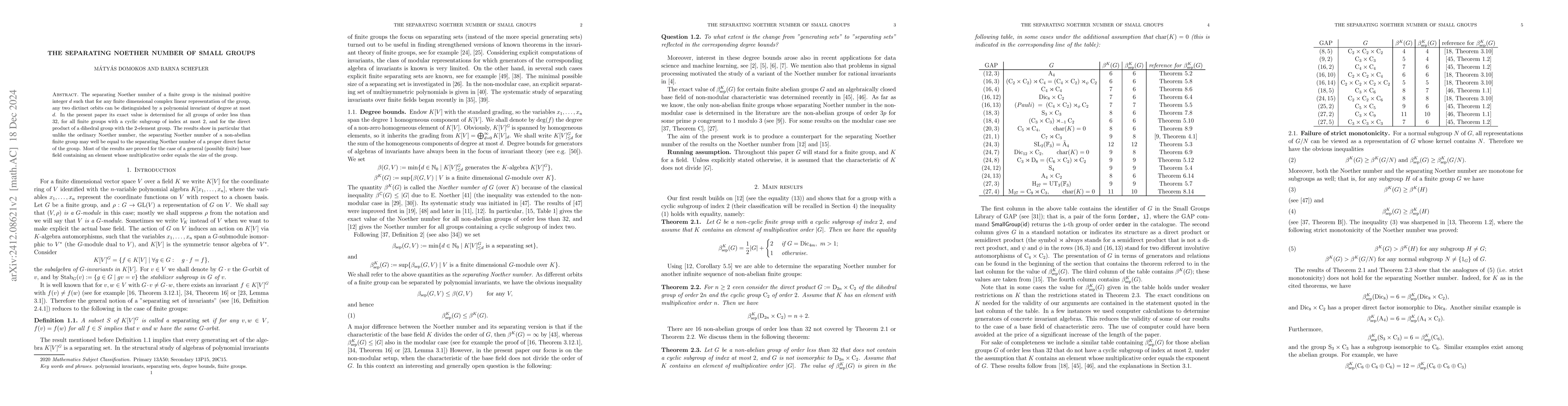 Thumbnail for The separating Noether number of small groups