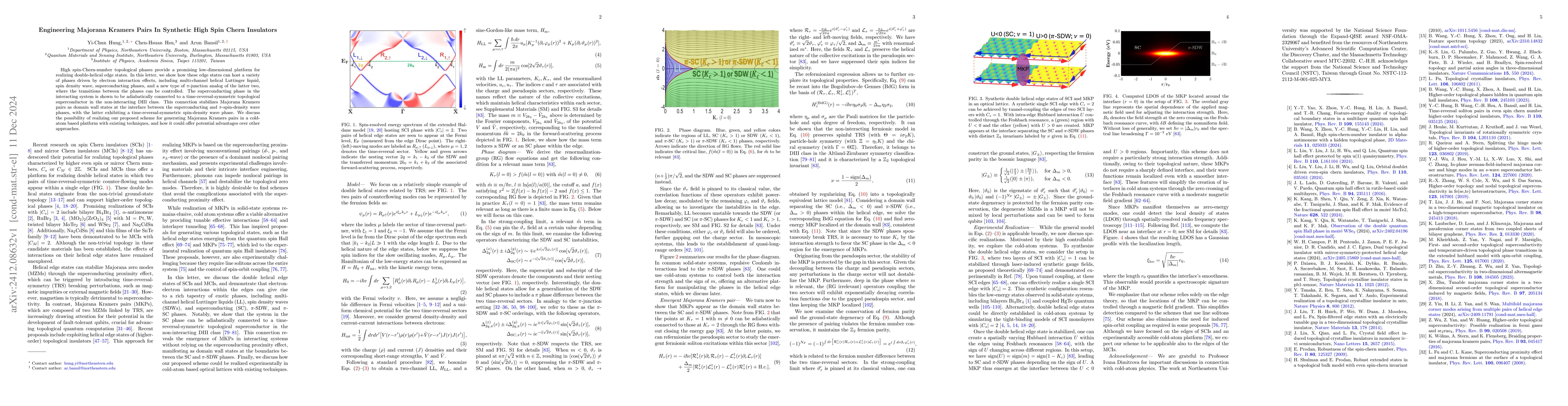 Thumbnail for Engineering Majorana Kramers Pairs In Synthetic High Spin Chern
  Insulators