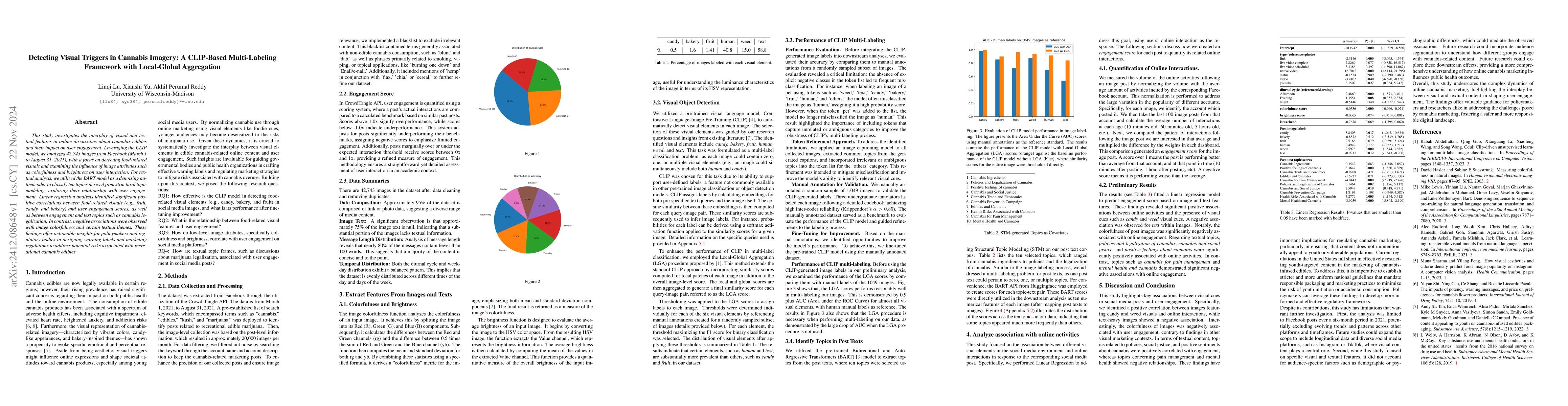 Thumbnail for Detecting Visual Triggers in Cannabis Imagery: A CLIP-Based
  Multi-Labeling Framework with Local-Global Aggregation