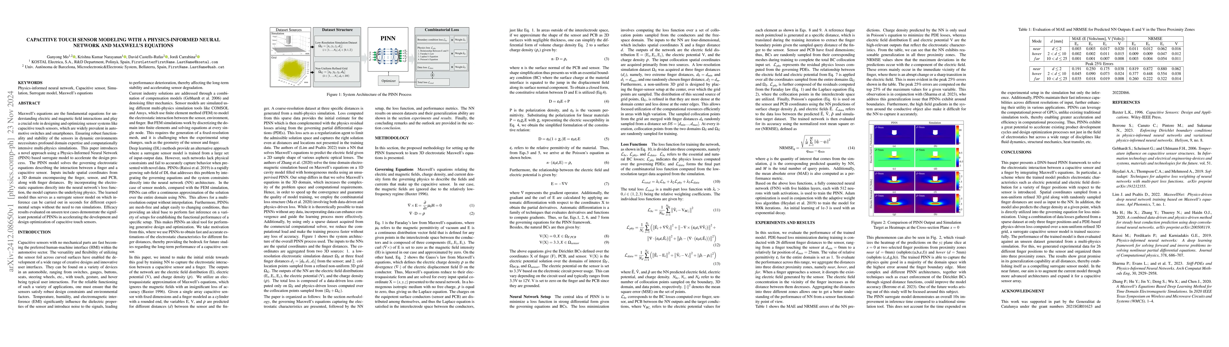Thumbnail for Capacitive Touch Sensor Modeling With a Physics-informed Neural Network
  and Maxwell's Equations