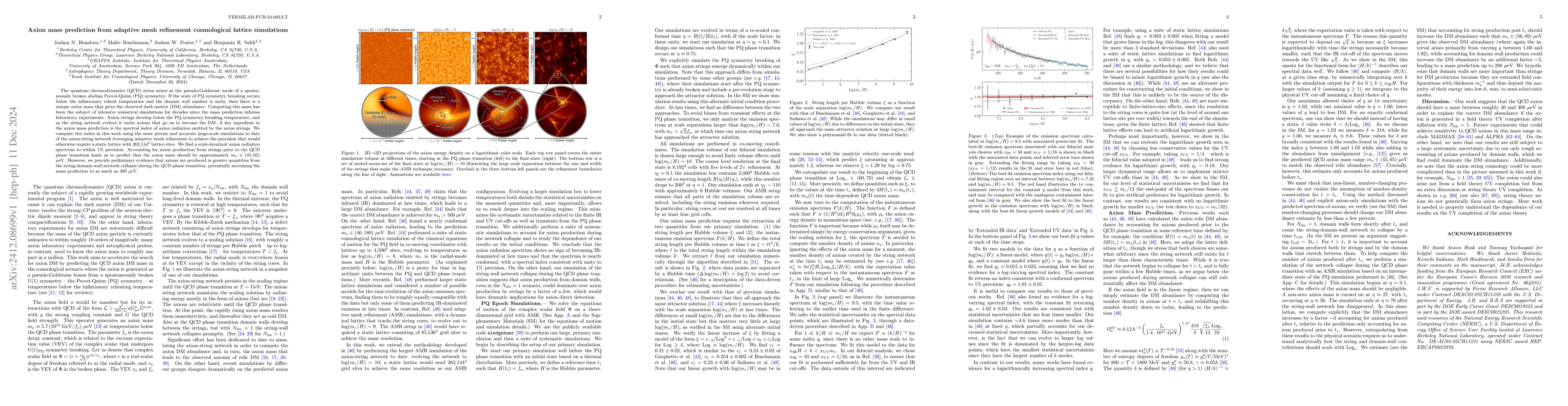 Thumbnail for Axion mass prediction from adaptive mesh refinement cosmological lattice
  simulations