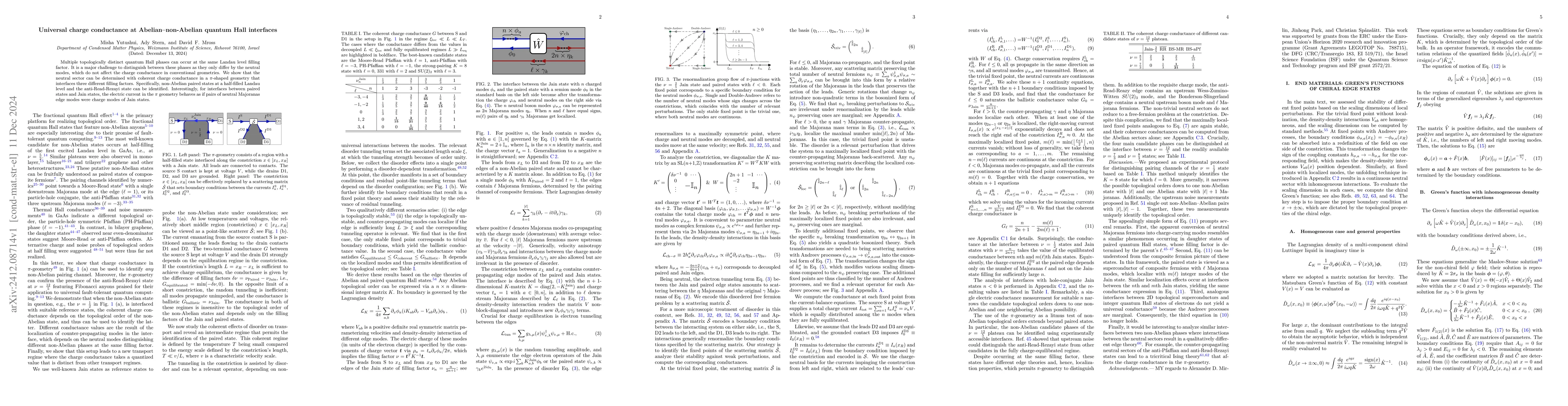 Thumbnail for Universal charge conductance at Abelian--non-Abelian quantum Hall
  interfaces