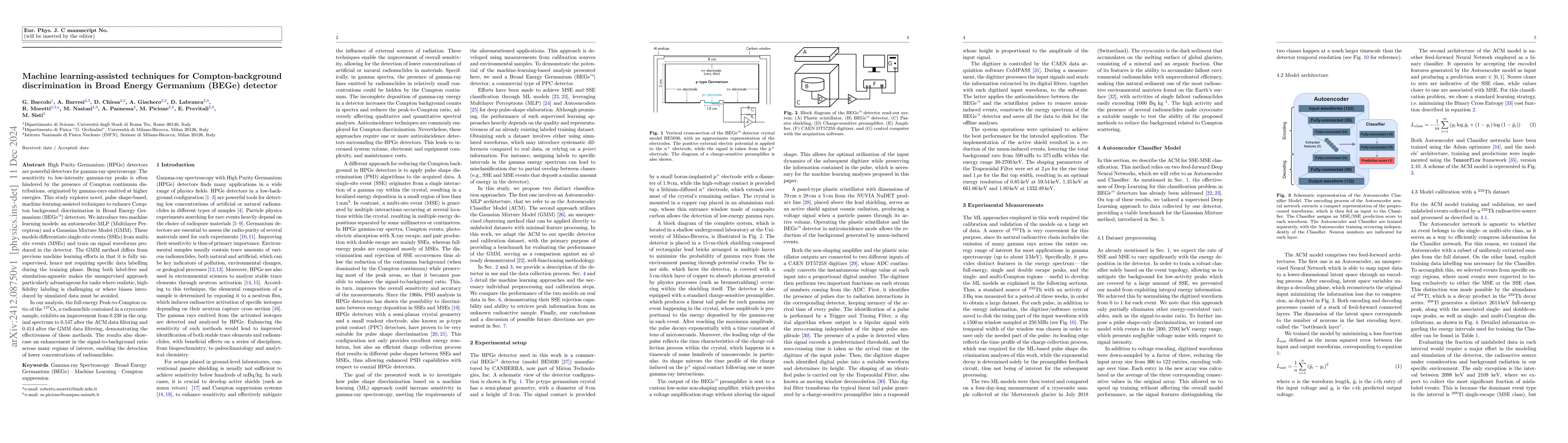 Thumbnail for Machine learning-assisted techniques for Compton-background
  discrimination in Broad Energy Germanium (BEGe) detector