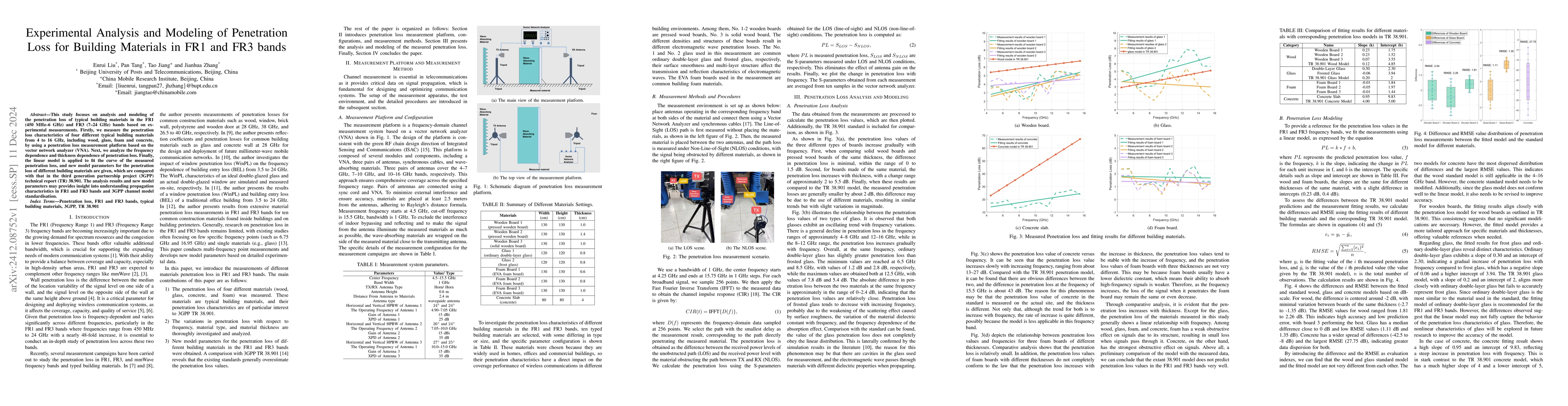Thumbnail for Experimental Analysis and Modeling of Penetration Loss for Building
  Materials in FR1 and FR3 bands