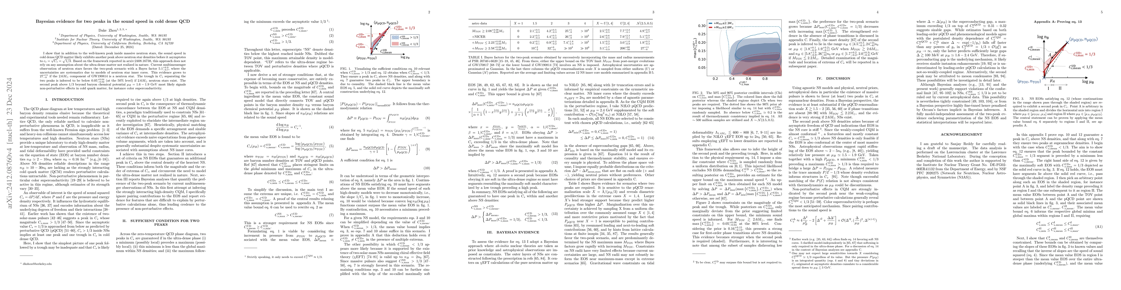 Thumbnail for Bayesian evidence for two peaks in the sound speed in cold dense QCD