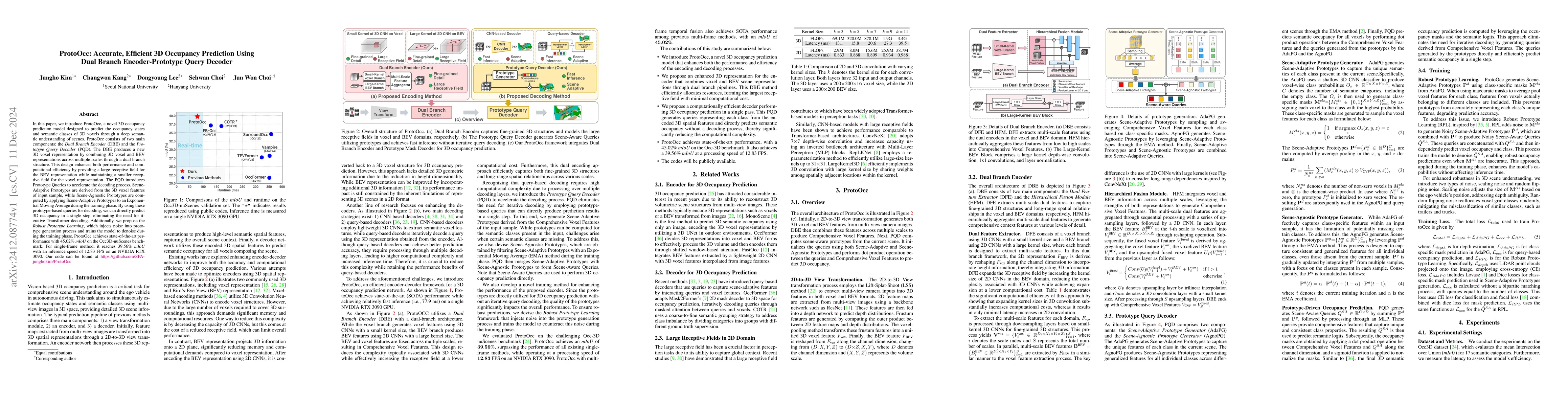 Thumbnail for ProtoOcc: Accurate, Efficient 3D Occupancy Prediction Using Dual Branch
  Encoder-Prototype Query Decoder