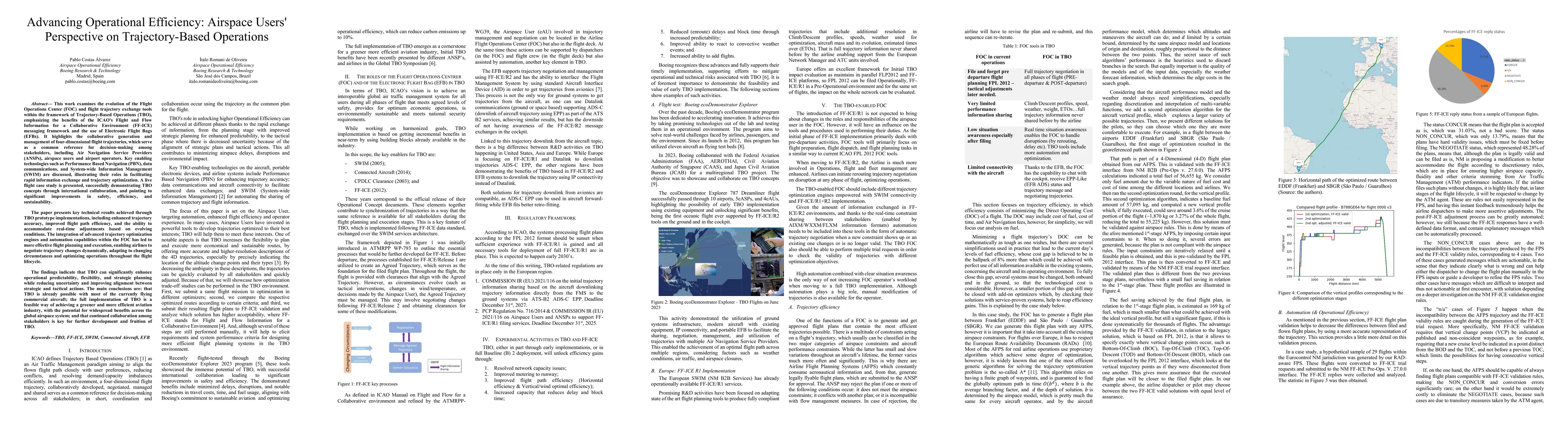 Thumbnail for Advancing Operational Efficiency: Airspace Users' Perspective on
  Trajectory-Based Operations
