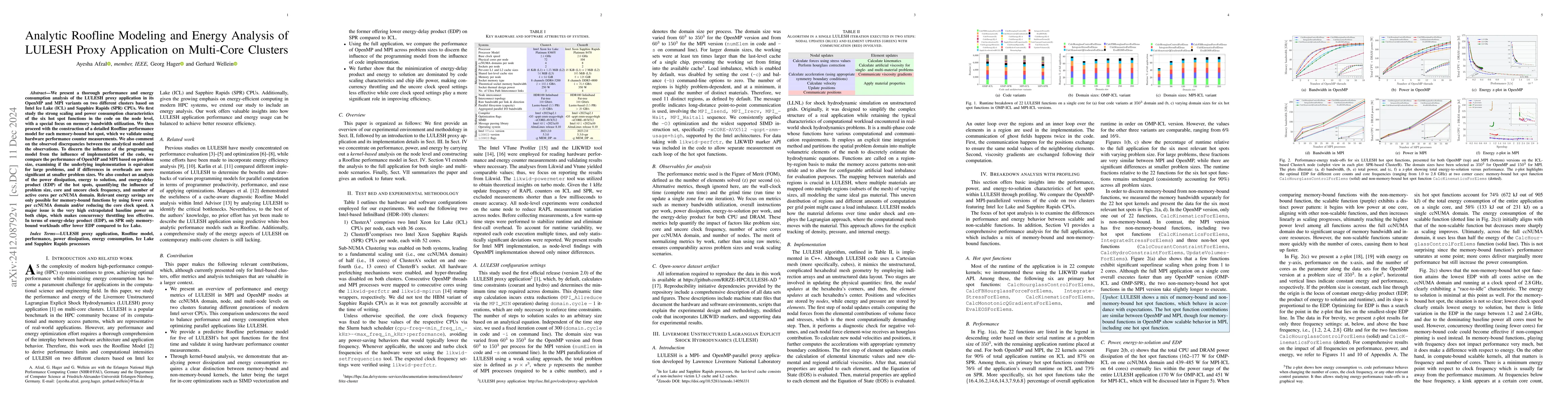 Thumbnail for Analytic Roofline Modeling and Energy Analysis of LULESH Proxy
  Application on Multi-Core Clusters