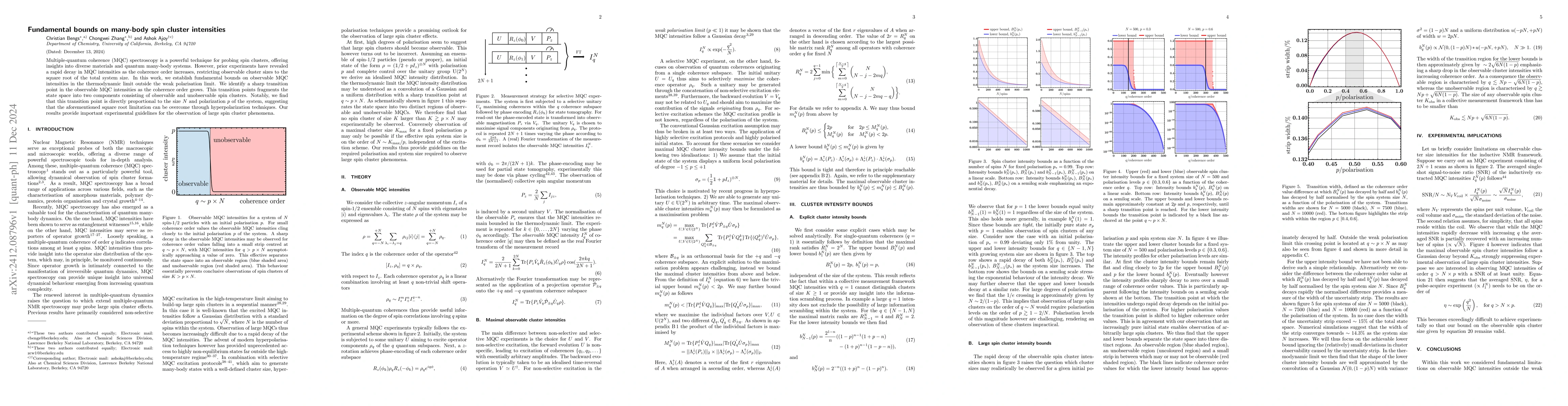 Thumbnail for Fundamental bounds on many-body spin cluster intensities