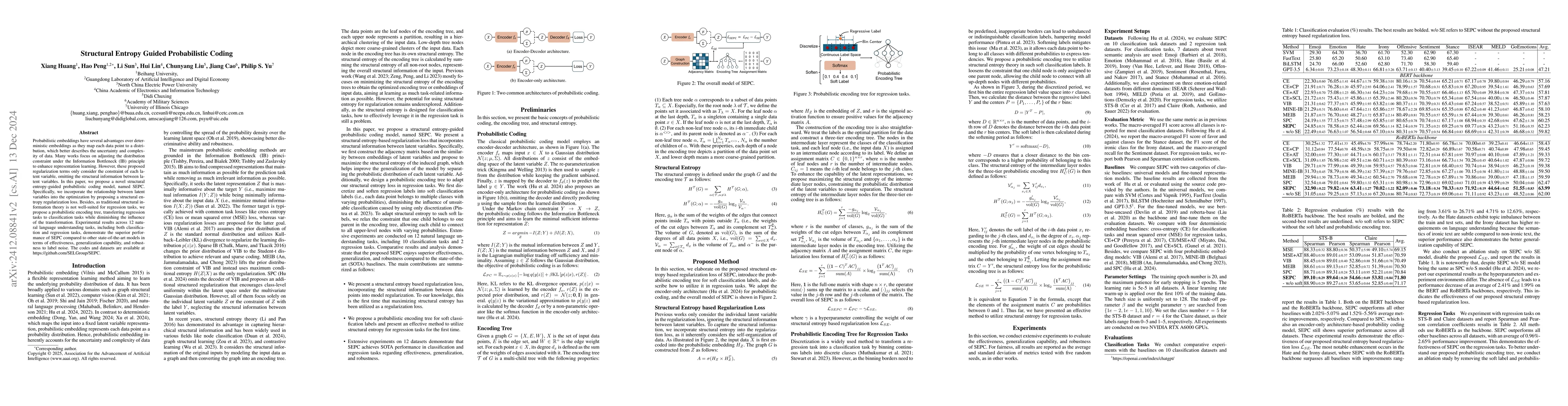 Thumbnail for Structural Entropy Guided Probabilistic Coding