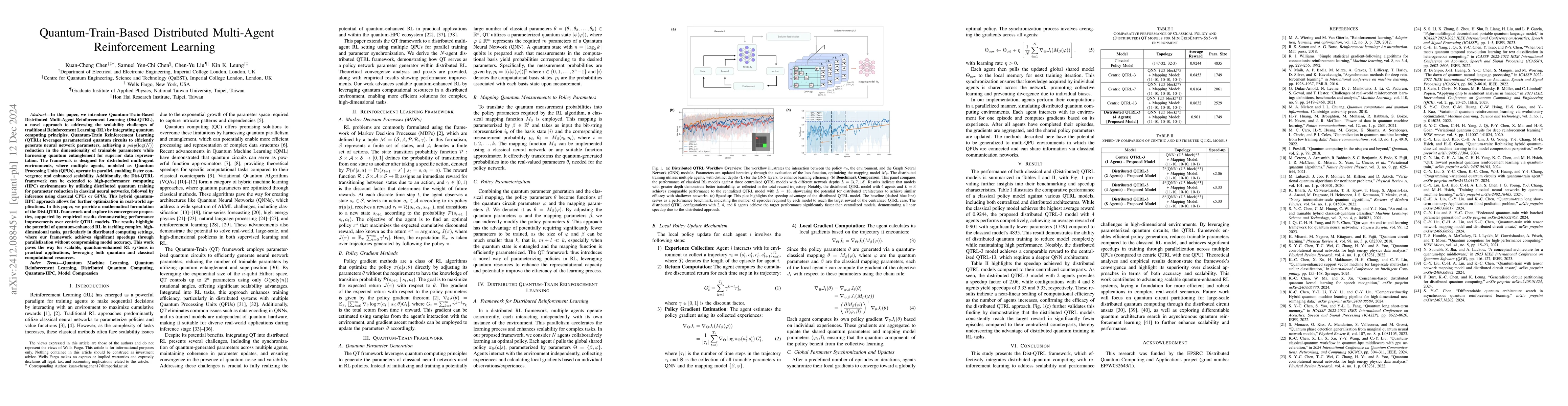 Thumbnail for Quantum-Train-Based Distributed Multi-Agent Reinforcement Learning