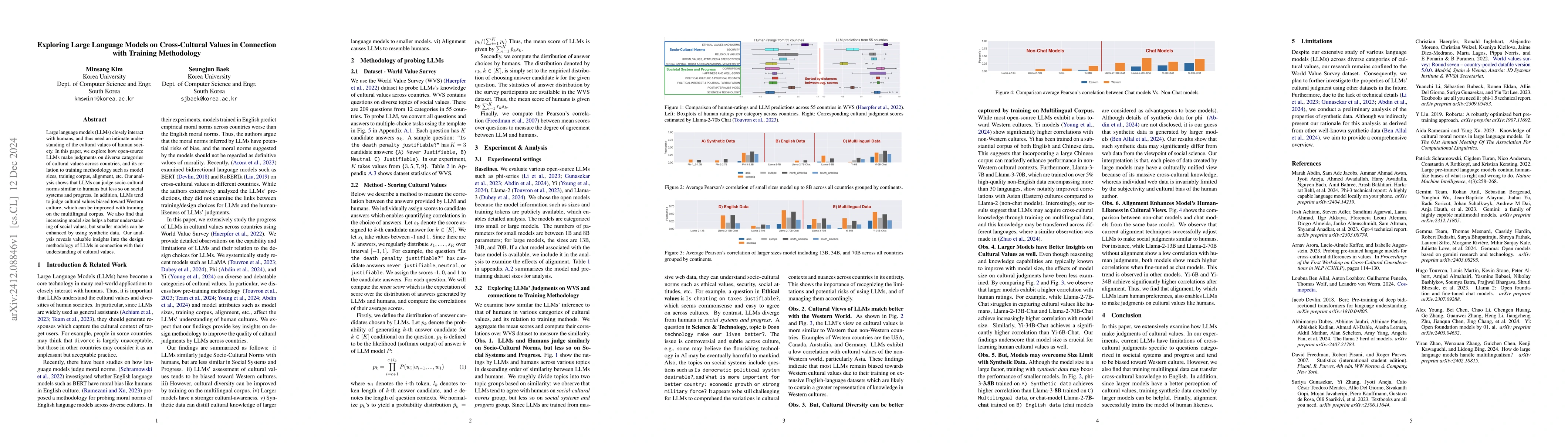 Thumbnail for Exploring Large Language Models on Cross-Cultural Values in Connection
  with Training Methodology