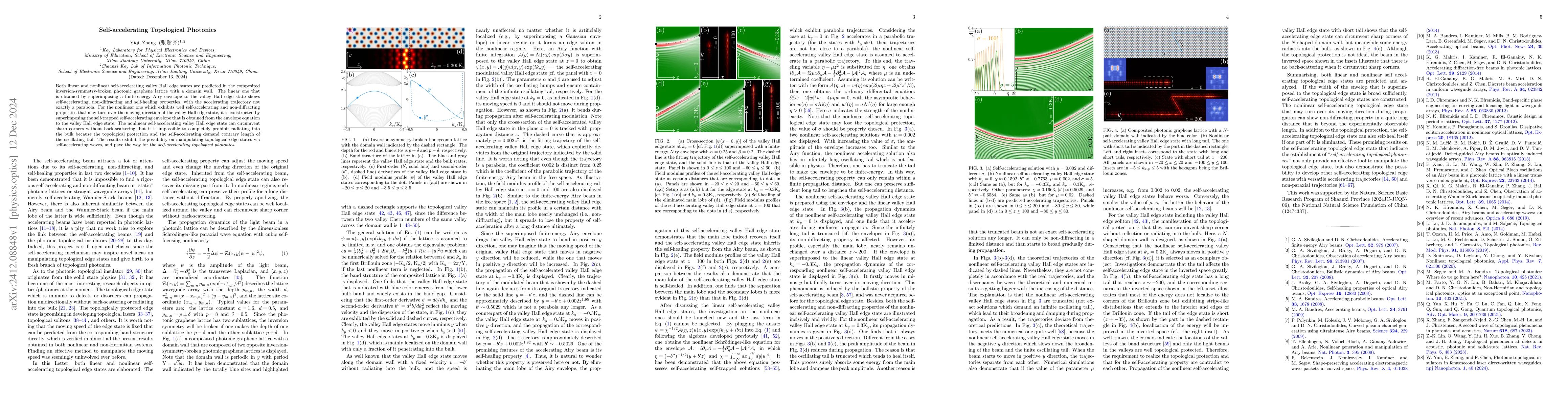 Thumbnail for Self-accelerating Topological Photonics