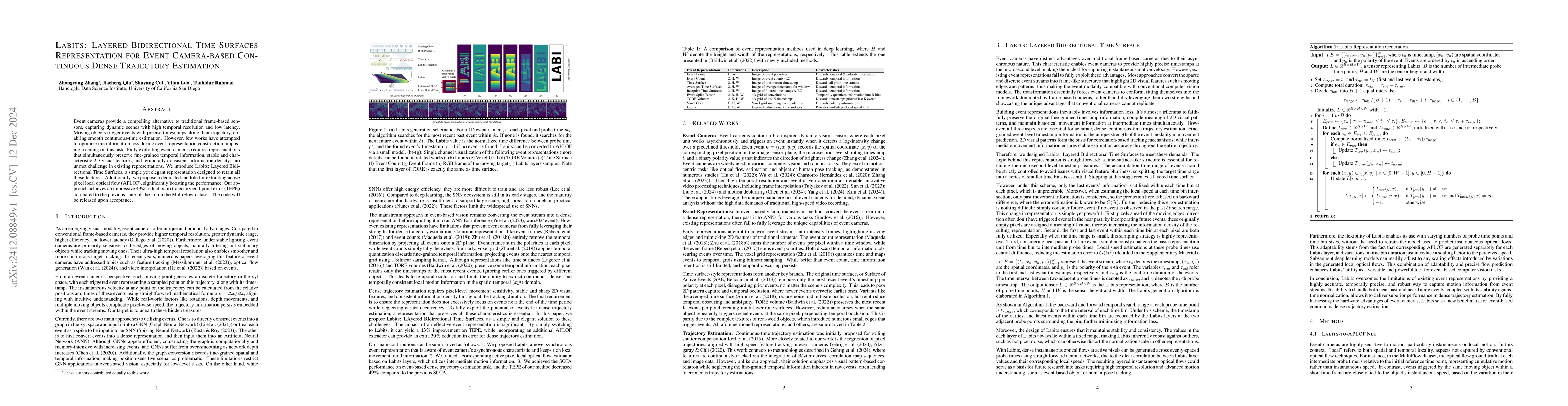 Thumbnail for Labits: Layered Bidirectional Time Surfaces Representation for Event
  Camera-based Continuous Dense Trajectory Estimation