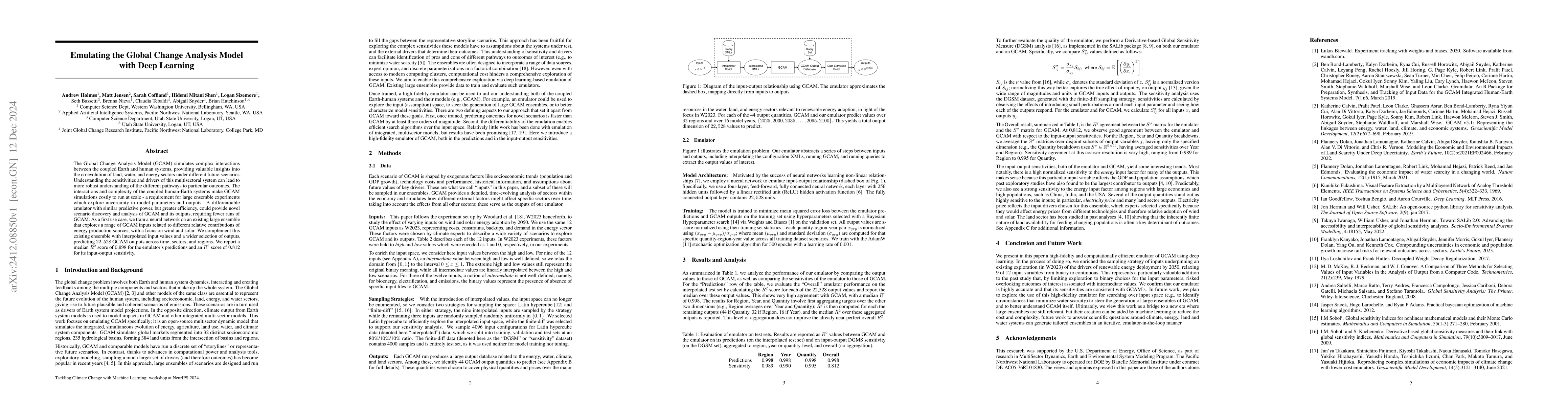 Thumbnail for Emulating the Global Change Analysis Model with Deep Learning