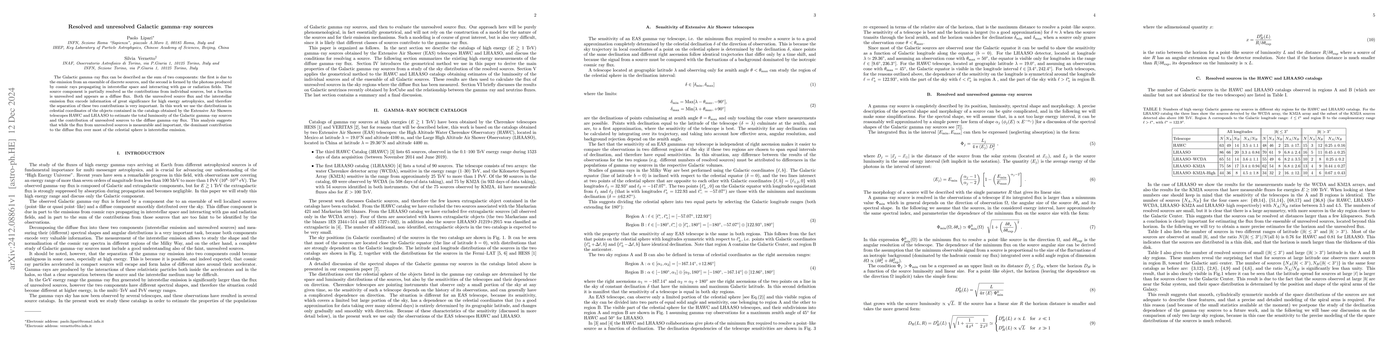 Thumbnail for Resolved and unresolved Galactic gamma-ray sources