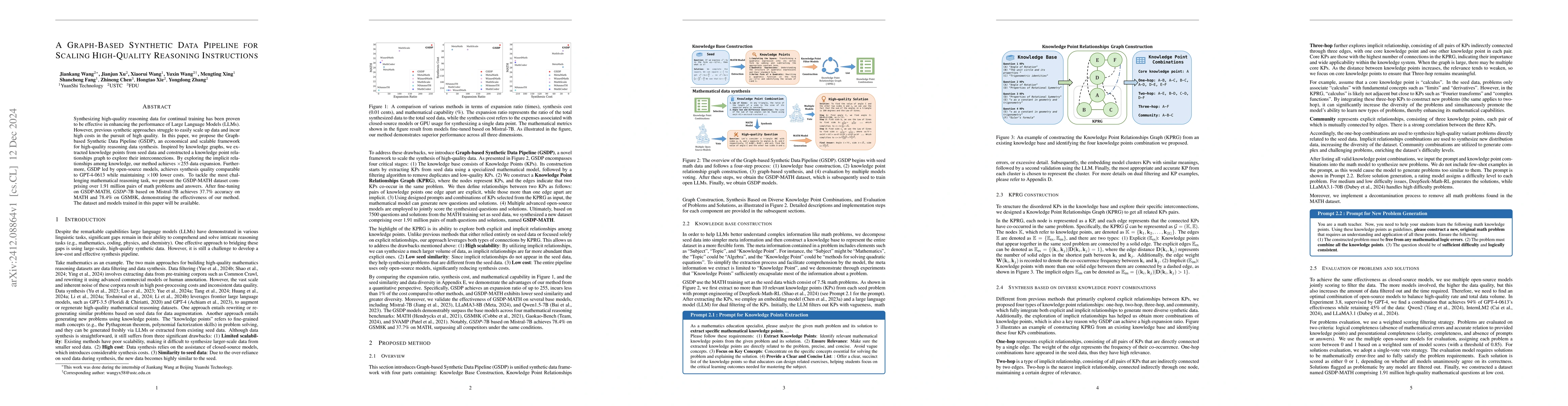 Thumbnail for A Graph-Based Synthetic Data Pipeline for Scaling High-Quality Reasoning
  Instructions