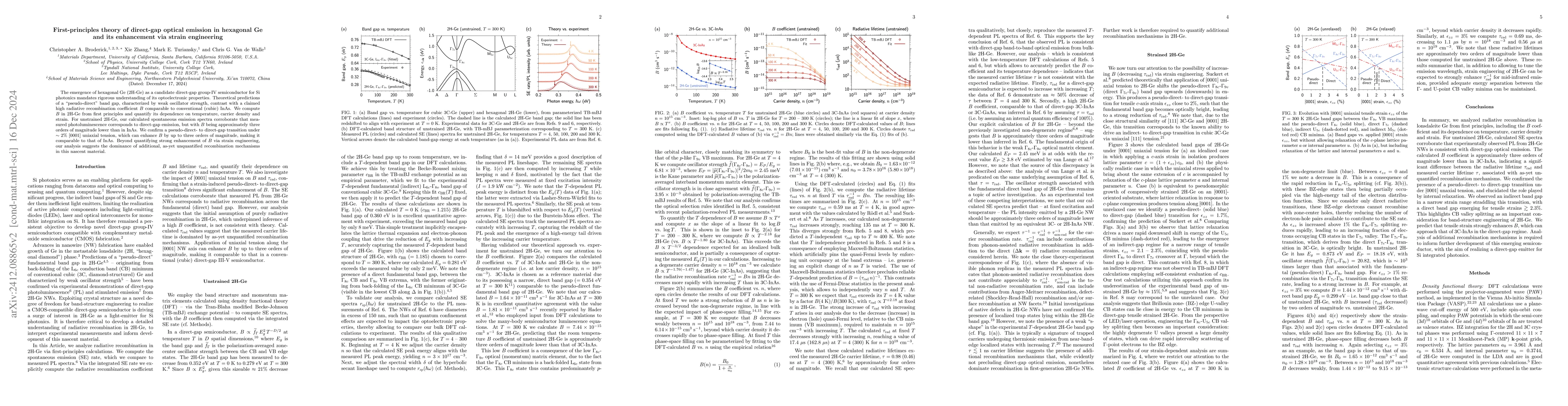 Thumbnail for First-principles theory of direct-gap optical emission in hexagonal Ge
  and its enhancement via strain engineering