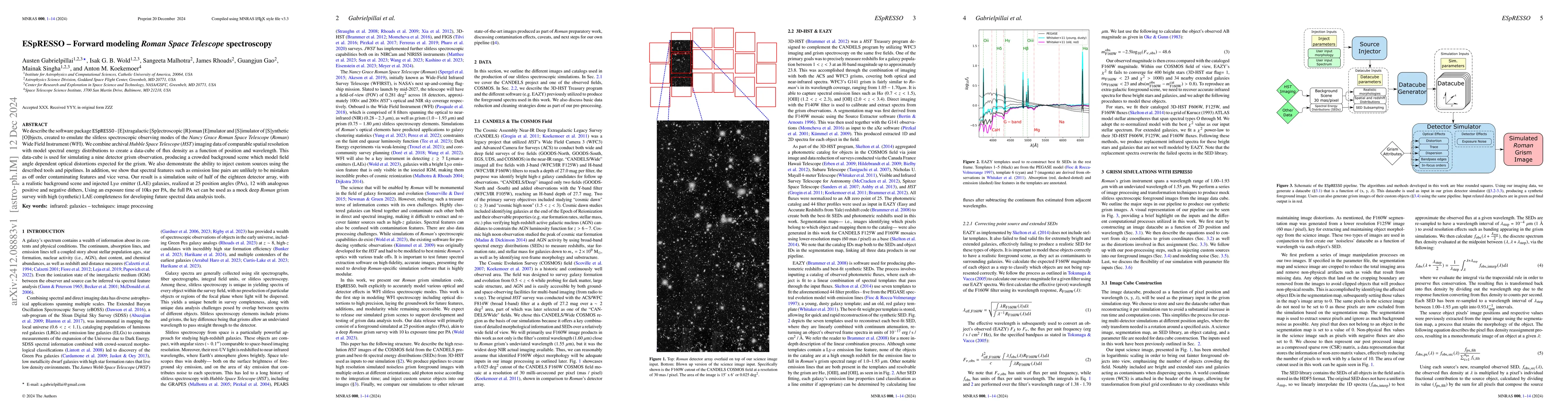 Thumbnail for ESpRESSO -- Forward modeling Roman Space Telescope spectroscopy