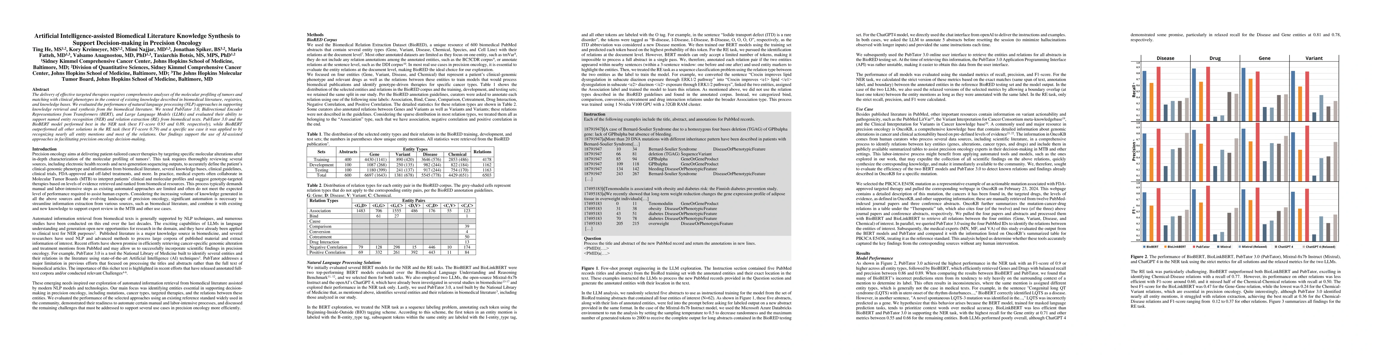 Thumbnail for AI-assisted Knowledge Discovery in Biomedical Literature to Support
  Decision-making in Precision Oncology