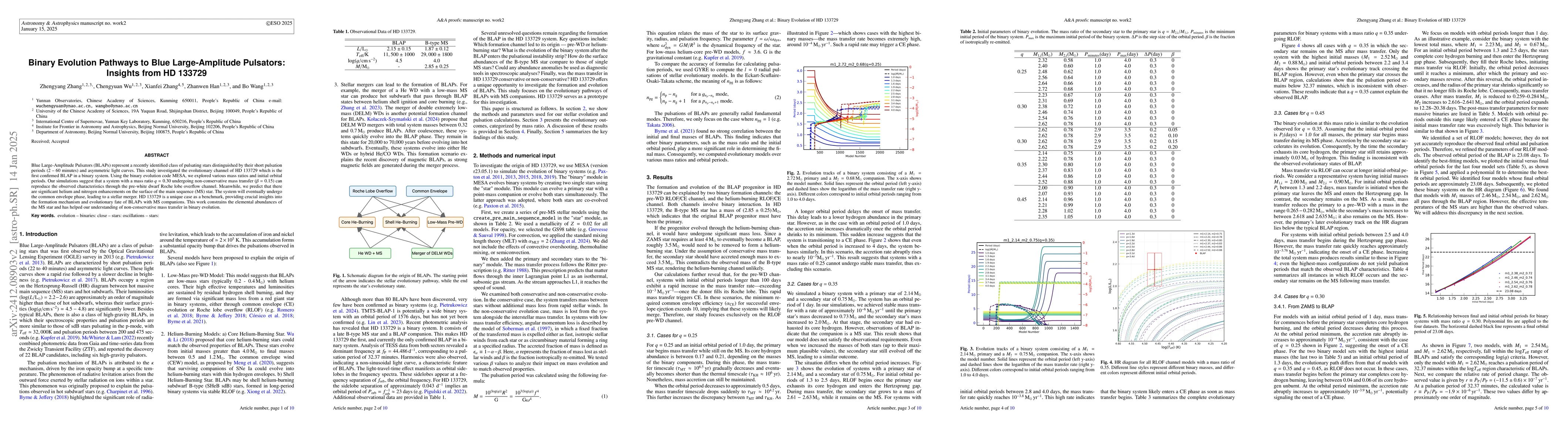 Thumbnail for Binary Evolution Pathways to Blue Large-Amplitude Pulsators: Insights
  from HD 133729